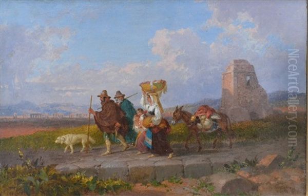 Travellers, Rome 1866 - view 1