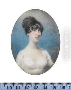 Portrait Of Ann Pilgrim (+ Eliza Elcock; Pair) by John Wright