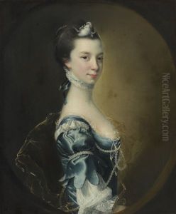 Portrait Of A Young Lady by Josepf Wright Of Derby