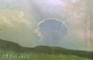 Pilvitutkielma Pilvitutkielma