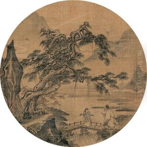 Landscape And Figure by Xia Gui