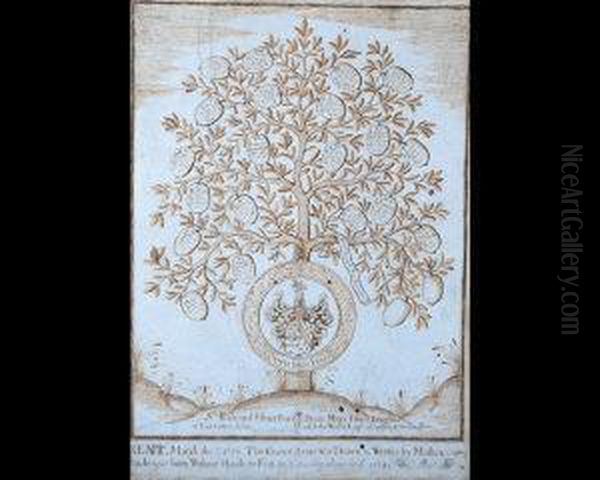 1theartist's Family Tree - view 1