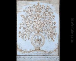 1theartist's Family Tree