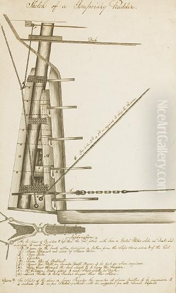 Sketch Of A Temporary Rudder - view 1