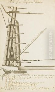 Sketch Of A Temporary Rudder by William Henry Buck