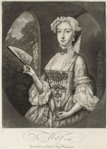 Months Of The Year by Thomas Burford