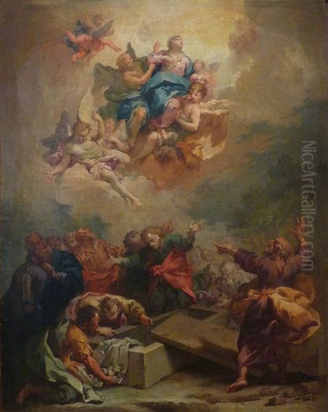 Assumption - view 1