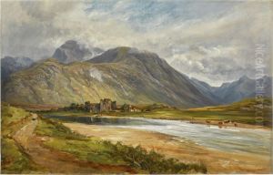 Ben Nevis and Inverlochy Castle by unknown