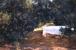 The Path in the Orange Grove, Alcira by Joaquin Sorolla