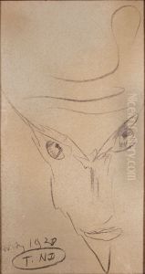 Portrait of Michal Choromanski by Stanislaw Ignacy Witkiewicz (Witkacy)