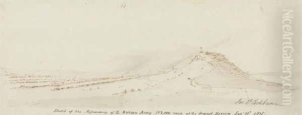 Sketch of the Appearance of the Russian Army, 152,000 Men at the Grand Review, September 10, 1815 - view 1