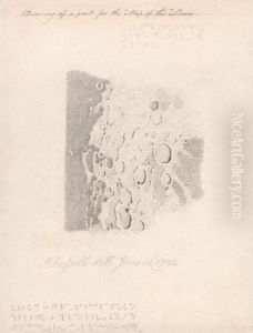 A Drawing of a Part for the Map of the Moon by John Russell
