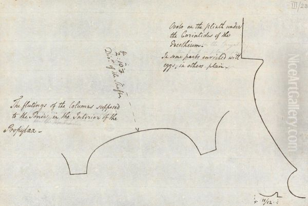 Sketch of the Flutings of the Ionic Columns in the Interior of the Propylaea - view 1