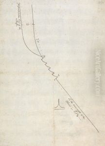 Sketch of the Line of the Shaft and Inner Angle of the Abacus by Robert Smirke