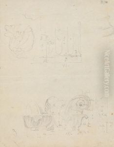 Studies of Pillars
