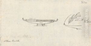 Studies of Serving Vessels From Antiquity Studies of Serving Vessels From Antiquity