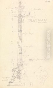 Study of an Ornate Candle Stick by Robert Smirke