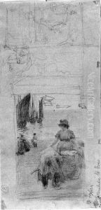 Waterfront by Anders Zorn