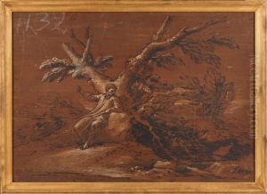 Philosopher with Astrological Symbols in a Landscape by Salvator Rosa