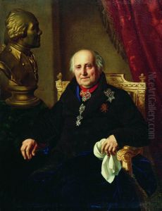 Portret grafa G.G.Kuseleva by Orest Kiprensky