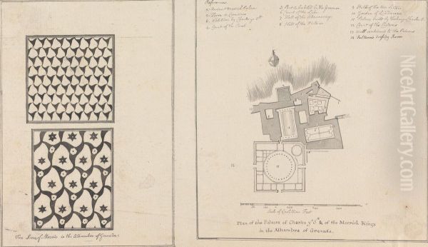 Plan of the Palaces of Charles the Fifth, and of the Moorish Kings in the Alhambra of Granada - view 1