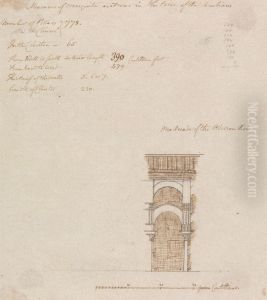 Measures of Mequita as it was in the Time of the Arabians by Henry Swinburne
