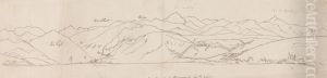 Mountains of Bagneres-de-Bigorre