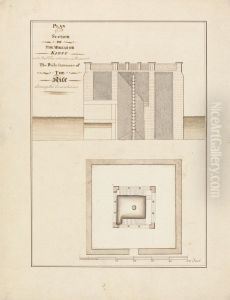 Plan and Section of the Mikeas or Kiosc with the Pillar Where on Is Measured the Daily Increase of the Nile During Inundation