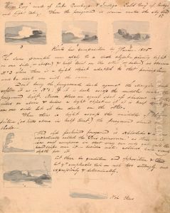 Hints for Composition by Varley - 1805 by Thomas Sully