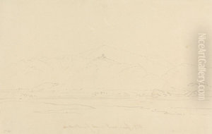 Landscape by Thomas Daniell