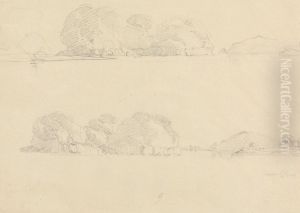 Two Wooded Landscapes by Thomas Daniell