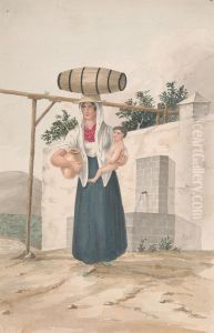Manner of carrying children