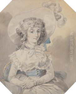 Miss Charlotte Sandby