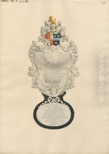 Memorial to Henry Powell and his Daughter, Elizabeth, also of Marianne, George and John Hay Drummond by Daniel Lysons