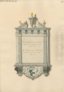 Memorial to Elizabeth and Sir Timothy Lannoy from Hammersmith Chapel of Ease