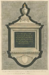 Memorial to Mr. Nathaniel Ravener from Greenford Church