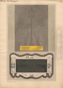 Remains of Brass Plate and Memorial to William Nicol and Ann his Wife and Elizabeth his Daughter and William his Son of Hendon Church Remains of Brass Plate and Memorial to William Nicol and Ann his Wife and Elizabeth his Daughter and William his Son of Hendon Church