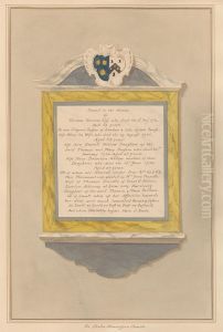 Memorial to Thomas Parsons, his Wife Mary and their Daughters, Ann Hamill and Mary Baunton form Stoke Newington Church
