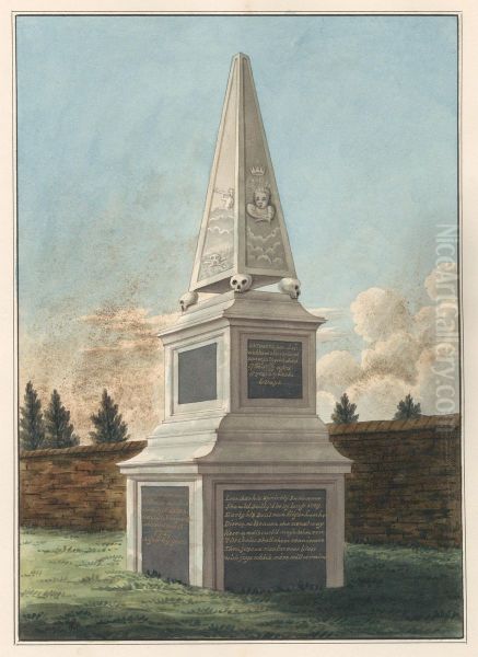 Tomb of Nathaniel Wickham, from West Ham Churchyard - view 1