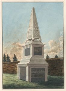 Tomb of Nathaniel Wickham, from West Ham Churchyard by Daniel Lysons