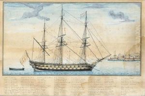 Watercolours Of Different Warships by Franz Sales Spreti Cajetan