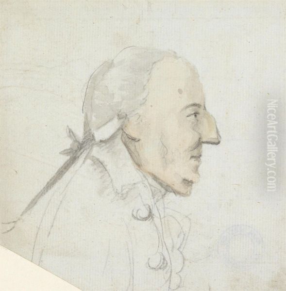 Profile Facing Right, Head and Shoulders - view 1