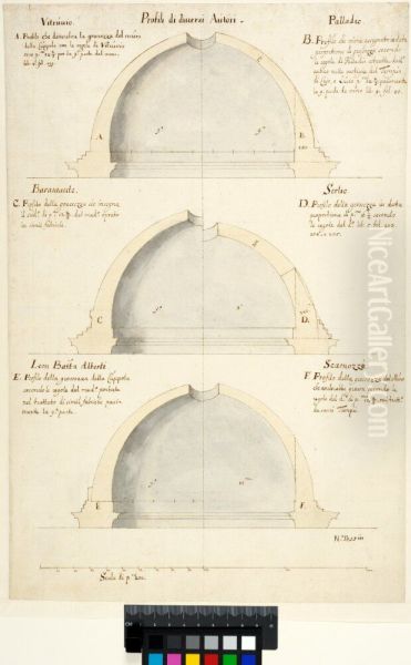 Profiles of Cupolas. Studies after Vitruvius, Palladio, Bramante, Serlio, Alberti and Scamozzi. Text in Italian - view 1
