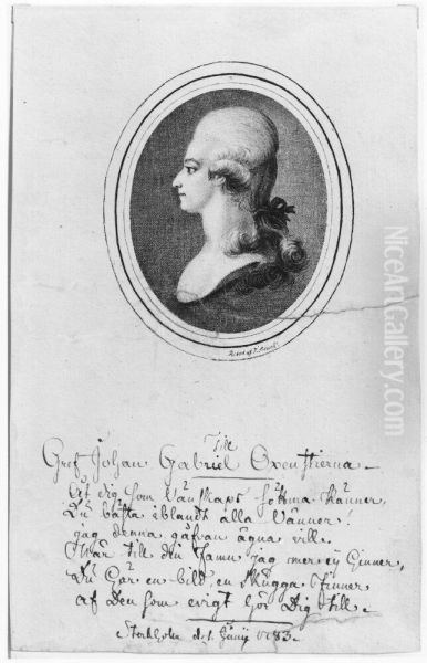 Gustav Adolph Reuterholm, profil i oval medalj - view 1