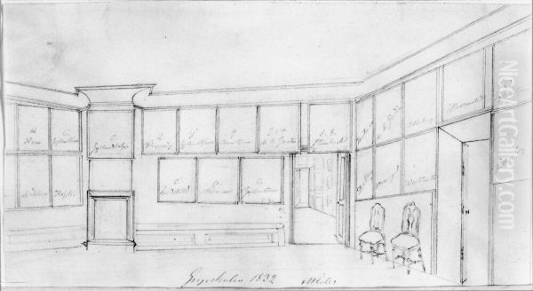 Tavelgalleri pa Gripsholm - view 1
