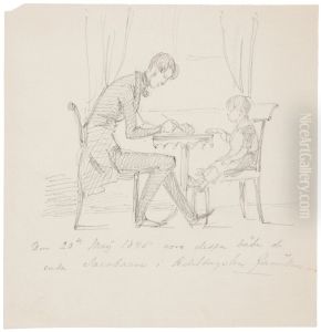 "Den 20 de May 1845 voro dessa bada de enda Jacobarne i Adelborgska familien". Bror Jacob Adelborg med sin lille brorson (Jacob) Fredrik Adelborg