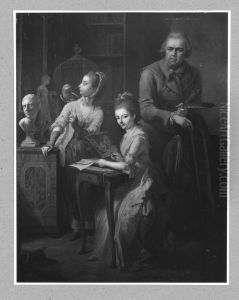 Selbstbildnis mit Tochtern by Johann Heinrich Tischbein