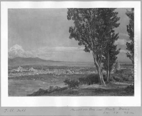 View on Rome from the Monte Mano 1821 - view 1