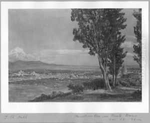 View on Rome from the Monte Mano 1821 by Johan Wilhelm Ludwig Dahl