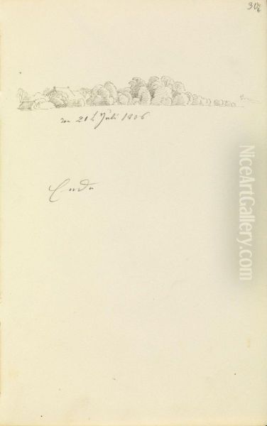 Gehoft in einer Baumlandschaft - view 1